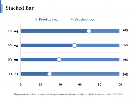 Stacked Bar Template 1 Ppt PowerPoint Presentation Icon Portfolio Stacked Bar Template 1 Ppt PowerPoint Presentation Icon Portfolio