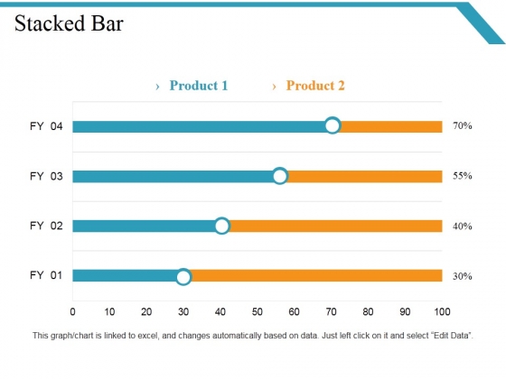Stacked Bar Template Ppt PowerPoint Presentation Styles Show Stacked Bar Template Ppt PowerPoint Presentation Styles Show