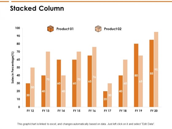 Stacked Column Analysis Ppt PowerPoint Presentation File Gallery Stacked Column Analysis Ppt PowerPoint Presentation File Gallery