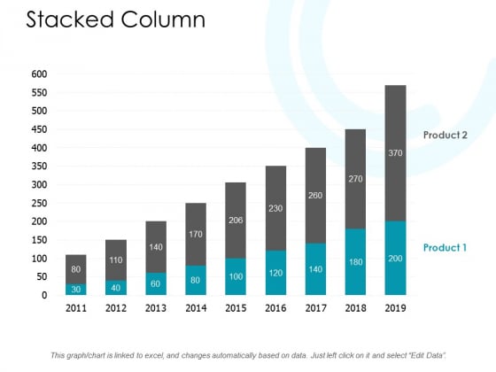 Stacked Column Analysis Ppt PowerPoint Presentation Infographics Themes Stacked Column Analysis Ppt PowerPoint Presentation Infographics Themes