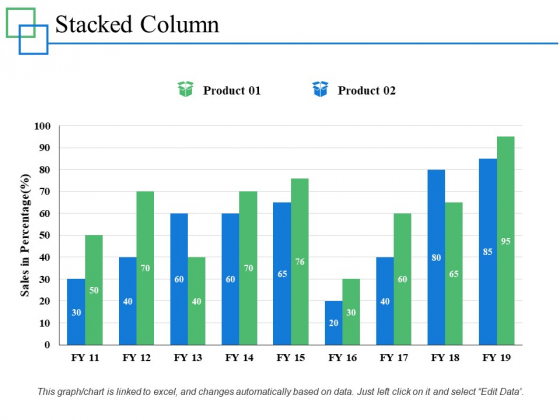 Stacked Column Percentage Product Ppt PowerPoint Presentation Infographics Outfit Stacked Column Percentage Product Ppt PowerPoint Presentation Infographics Outfit