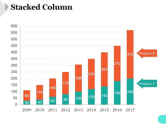 Stacked Column Ppt PowerPoint Presentation Files Stacked Column Ppt PowerPoint Presentation Files