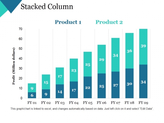 Stacked Column Ppt PowerPoint Presentation Gallery Slide Stacked Column Ppt PowerPoint Presentation Gallery Slide