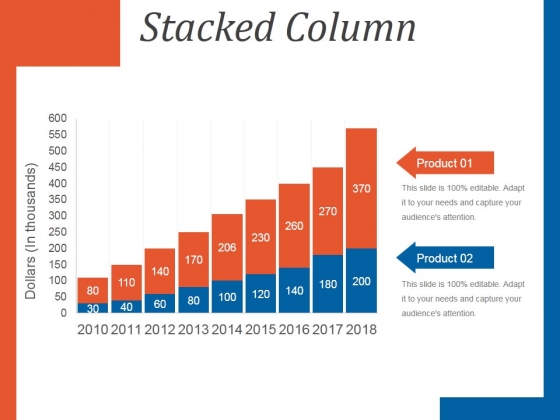 Stacked Column Ppt PowerPoint Presentation Guidelines Stacked Column Ppt PowerPoint Presentation Guidelines