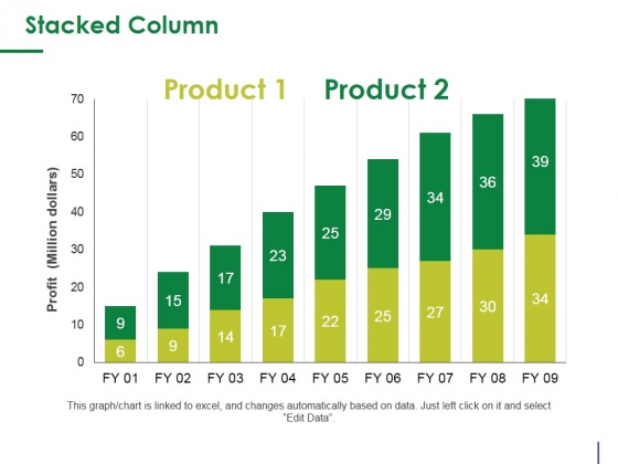 Stacked Column Ppt PowerPoint Presentation Infographic Template Design Ideas Stacked Column Ppt PowerPoint Presentation Infographic Template Design Ideas