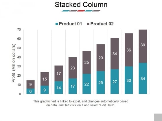 Stacked Column Ppt PowerPoint Presentation Professional Deck Stacked Column Ppt PowerPoint Presentation Professional Deck