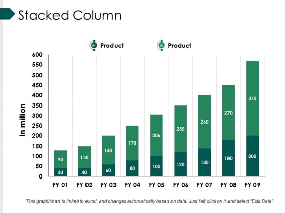Stacked Column Ppt PowerPoint Presentation Professional Infographics Stacked Column Ppt PowerPoint Presentation Professional Infographics