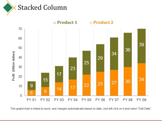 Stacked Column Ppt PowerPoint Presentation Show Slideshow Stacked Column Ppt PowerPoint Presentation Show Slideshow