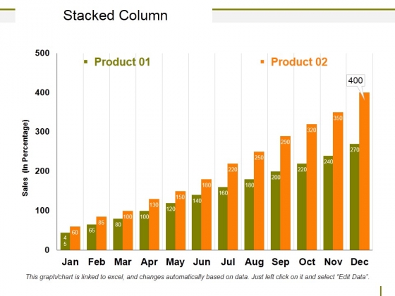Stacked Column Ppt PowerPoint Presentation Show Tips Stacked Column Ppt PowerPoint Presentation Show Tips