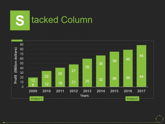Stacked Column Ppt PowerPoint Presentation Slides Introduction Stacked Column Ppt PowerPoint Presentation Slides Introduction