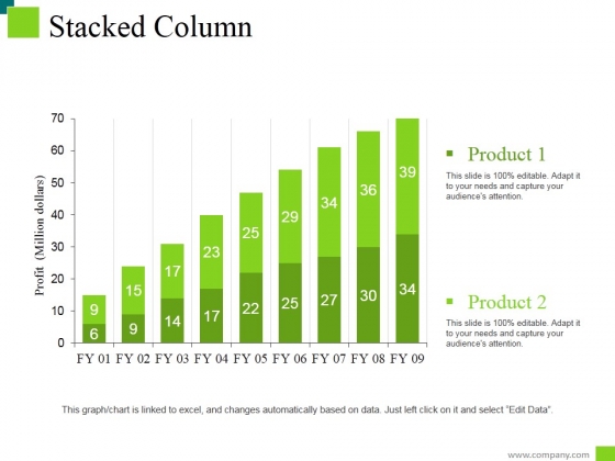 Stacked Column Ppt PowerPoint Presentation Styles Example Stacked Column Ppt PowerPoint Presentation Styles Example