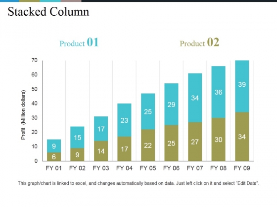 Stacked Column Ppt PowerPoint Presentation Styles File Formats Stacked Column Ppt PowerPoint Presentation Styles File Formats