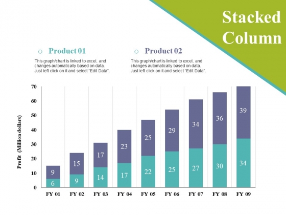Stacked Column Ppt PowerPoint Presentation Styles Sample Stacked Column Ppt PowerPoint Presentation Styles Sample