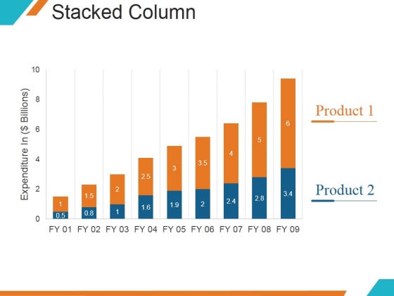 Stacked Column Ppt PowerPoint Presentation Topics Stacked Column Ppt PowerPoint Presentation Topics