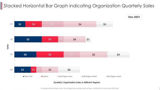 Stacked Horizontal Bar Graph Indicating Organization Quarterly Sales Graphics PDF Stacked Horizontal Bar Graph Indicating Organization Quarterly Sales Graphics PDF