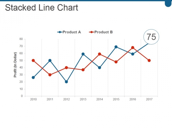 Stacked Line Chart Ppt PowerPoint Presentation Infographic Template Show Stacked Line Chart Ppt PowerPoint Presentation Infographic Template Show