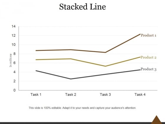 Stacked Line Ppt PowerPoint Presentation Graphics Stacked Line Ppt PowerPoint Presentation Graphics
