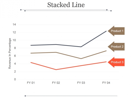 Stacked Line Ppt PowerPoint Presentation Guide Stacked Line Ppt PowerPoint Presentation Guide