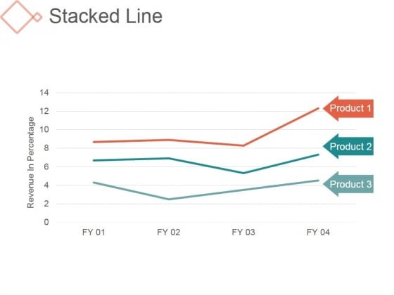 Stacked Line Ppt PowerPoint Presentation Guidelines Stacked Line Ppt PowerPoint Presentation Guidelines