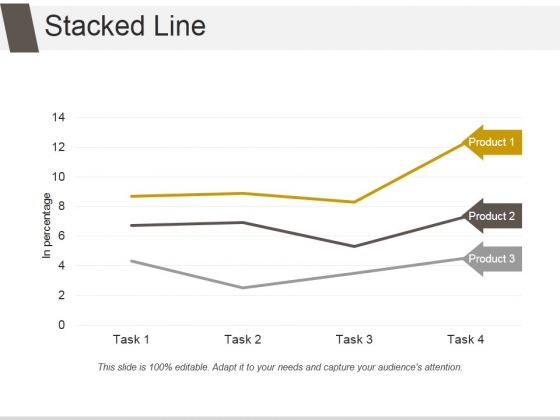 Stacked Line Ppt PowerPoint Presentation Information Stacked Line Ppt PowerPoint Presentation Information