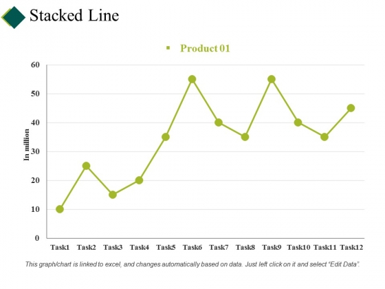 Stacked Line Ppt PowerPoint Presentation Inspiration Topics Stacked Line Ppt PowerPoint Presentation Inspiration Topics