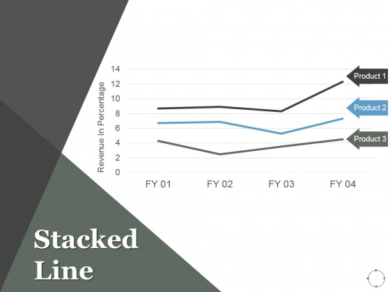 Stacked Line Ppt PowerPoint Presentation Outline Stacked Line Ppt PowerPoint Presentation Outline