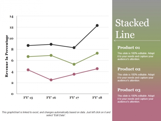Stacked Line Ppt PowerPoint Presentation Show