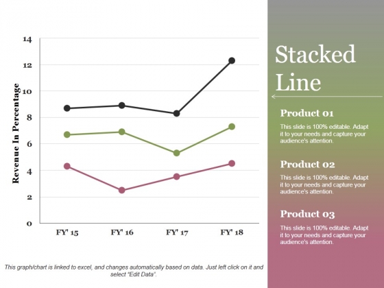 Stacked Line Ppt PowerPoint Presentation Show Stacked Line Ppt PowerPoint Presentation Show