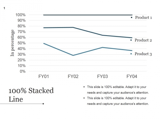 Stacked Line Ppt PowerPoint Presentation Slides Stacked Line Ppt PowerPoint Presentation Slides