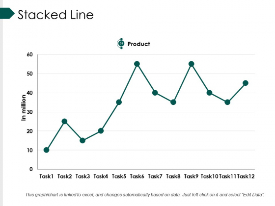 Stacked Line Ppt PowerPoint Presentation Summary Inspiration Stacked Line Ppt PowerPoint Presentation Summary Inspiration