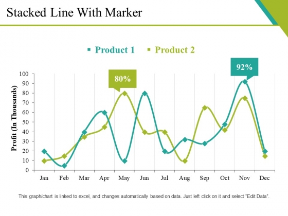 Stacked Line With Marker Ppt PowerPoint Presentation Gallery Diagrams Stacked Line With Marker Ppt PowerPoint Presentation Gallery Diagrams