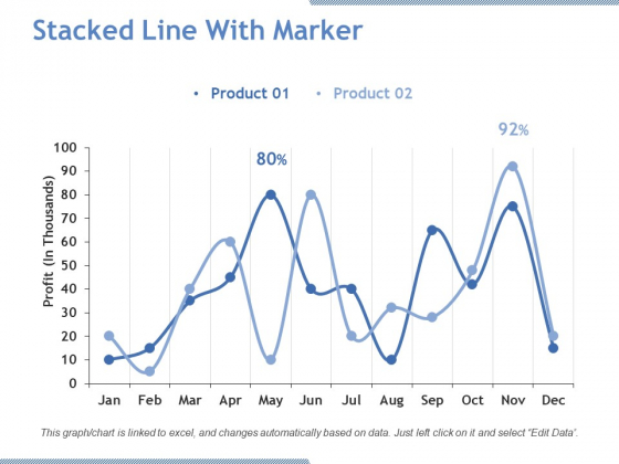 Stacked Line With Marker Ppt PowerPoint Presentation Pictures Graphics Download Stacked Line With Marker Ppt PowerPoint Presentation Pictures Graphics Download