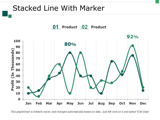 Stacked Line With Marker Ppt PowerPoint Presentation Professional Designs Download Stacked Line With Marker Ppt PowerPoint Presentation Professional Designs Download