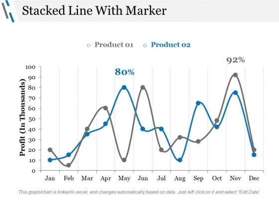 Stacked Line With Marker Ppt PowerPoint Presentation Styles Graphics Design Stacked Line With Marker Ppt PowerPoint Presentation Styles Graphics Design