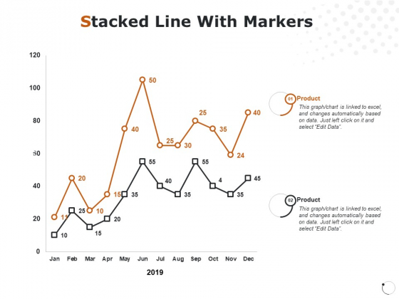 Stacked Line With Markers Ppt PowerPoint Presentation Gallery Template Stacked Line With Markers Ppt PowerPoint Presentation Gallery Template