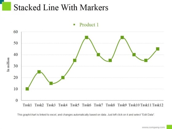 Stacked Line With Markers Ppt PowerPoint Presentation Infographic Template Deck Stacked Line With Markers Ppt PowerPoint Presentation Infographic Template Deck