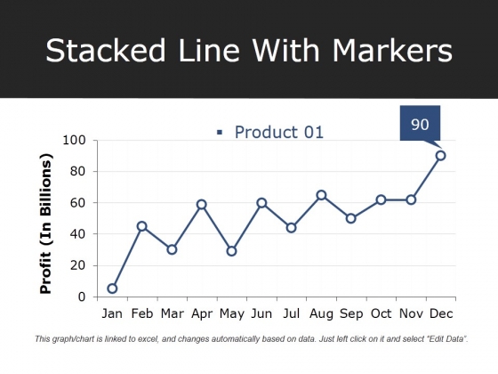 Stacked Line With Markers Ppt PowerPoint Presentation Professional Deck Stacked Line With Markers Ppt PowerPoint Presentation Professional Deck