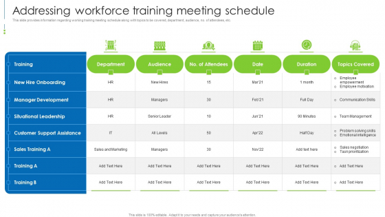 Staff Awareness Playbook Addressing Workforce Training Meeting Schedule Information PDF