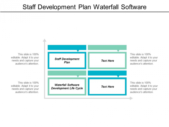 staff development plan waterfall software development life waterfall project plan