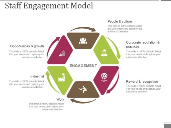 Staff Engagement Model Ppt PowerPoint Presentation Professional Shapes