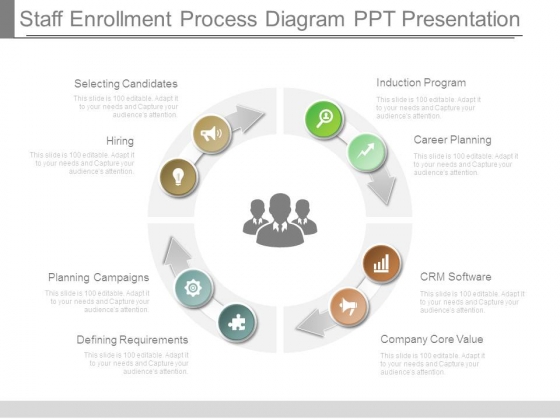 Staff Enrollment Process Diagram Ppt Presentation Staff Enrollment Process Diagram Ppt Presentation