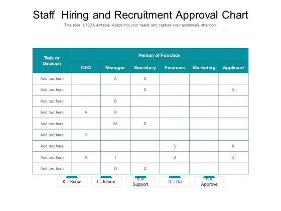 Staff Hiring And Recruitment Approval Chart Ppt PowerPoint Presentation Outline Microsoft PDF Staff Hiring And Recruitment Approval Chart Ppt PowerPoint Presentation Outline Microsoft PDF