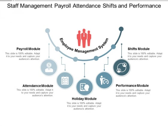 Staff Management Payroll Attendance Shifts And Performance Ppt PowerPoint Presentation Layouts Vector