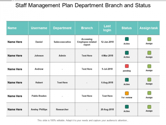 Staff Management Plan Department Branch And Status Ppt PowerPoint Presentation Icon Slides Staff Management Plan Department Branch And Status Ppt PowerPoint Presentation Icon Slides