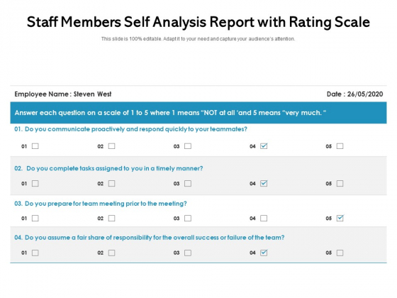 Staff Members Self Analysis Report With Rating Scale Ppt PowerPoint Presentation Infographics Microsoft PDF Staff Members Self Analysis Report With Rating Scale Ppt PowerPoint Presentation Infographics Microsoft PDF