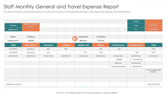 Staff Monthly General And Travel Expense Report Introduction PDF