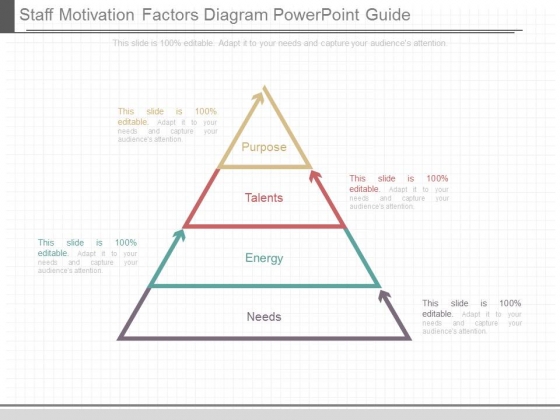 Staff Motivation Factors Diagram Powerpoint Guide Staff Motivation Factors Diagram Powerpoint Guide