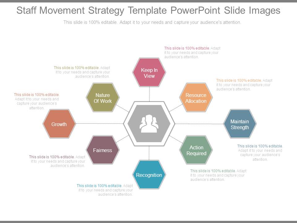 Staff Movement Strategy Template Powerpoint Slide Images