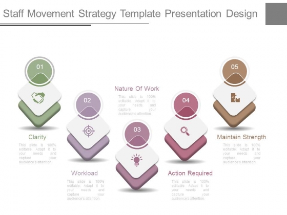 Staff Movement Strategy Template Presentation Design Staff Movement Strategy Template Presentation Design