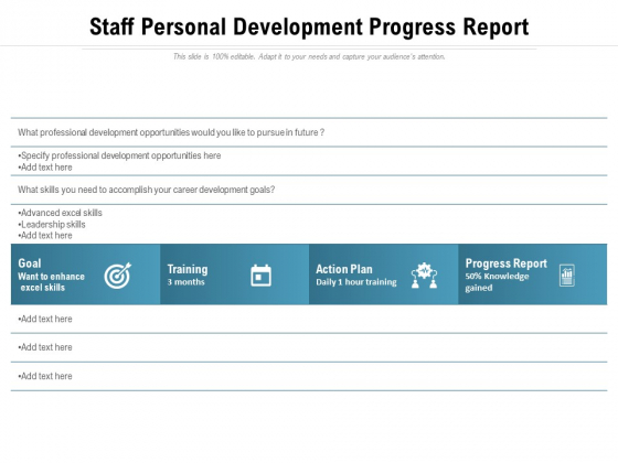 Staff Personal Development Progress Report Ppt PowerPoint Presentation Gallery Slides PDF Staff Personal Development Progress Report Ppt PowerPoint Presentation Gallery Slides PDF